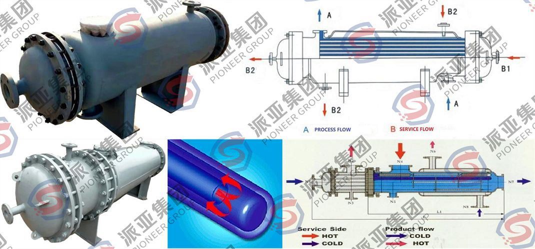 Fig-1 STRUCTURE OF GL HE(001)